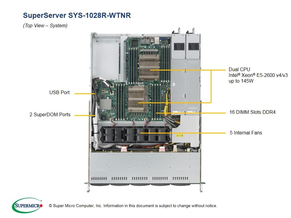 Supermicro SYS-1028R-WTNR — rear view
