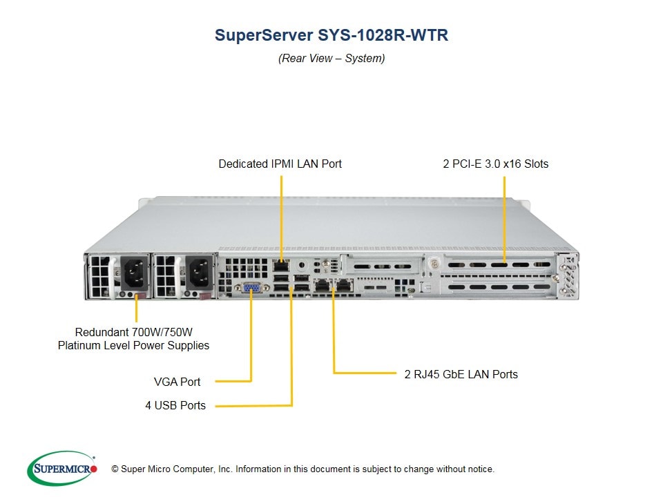 Supermicro SYS-1028R-WTR — front view