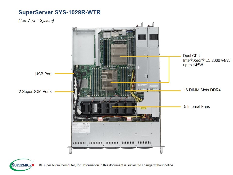 Supermicro SYS-1028R-WTR — rear view