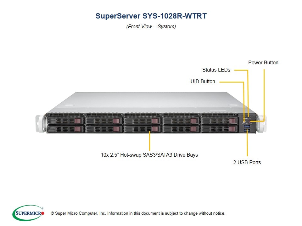 Supermicro SYS-1028R-WTRT — angle view