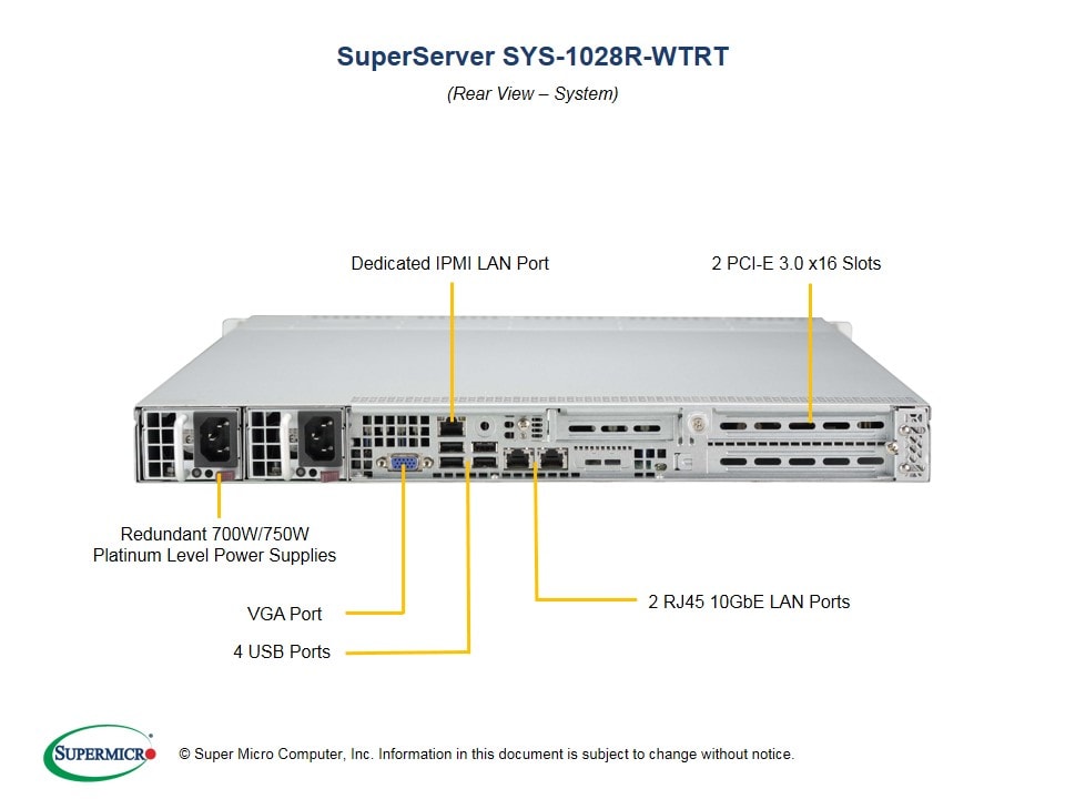 Supermicro SYS-1028R-WTRT — front view