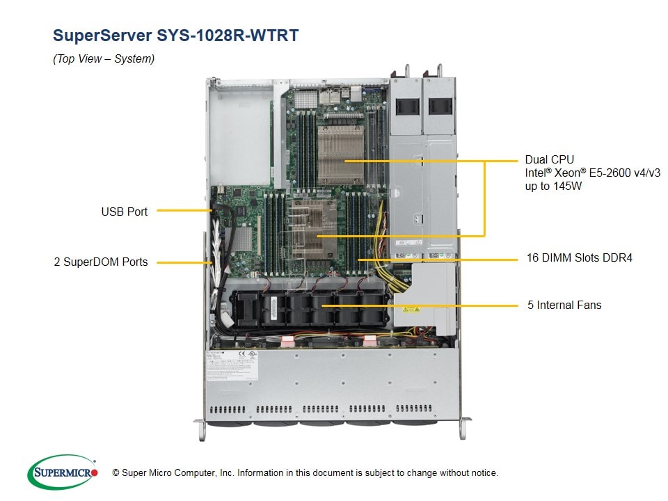 Supermicro SYS-1028R-WTRT — rear view
