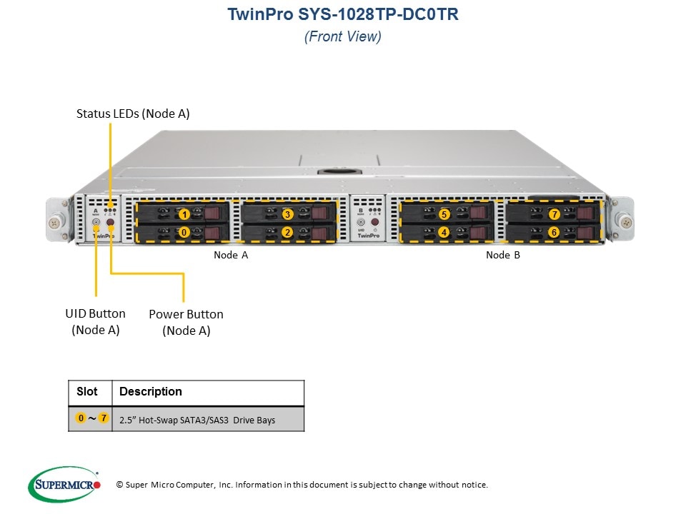 Supermicro SYS-1028TP-DC0TR — angle view