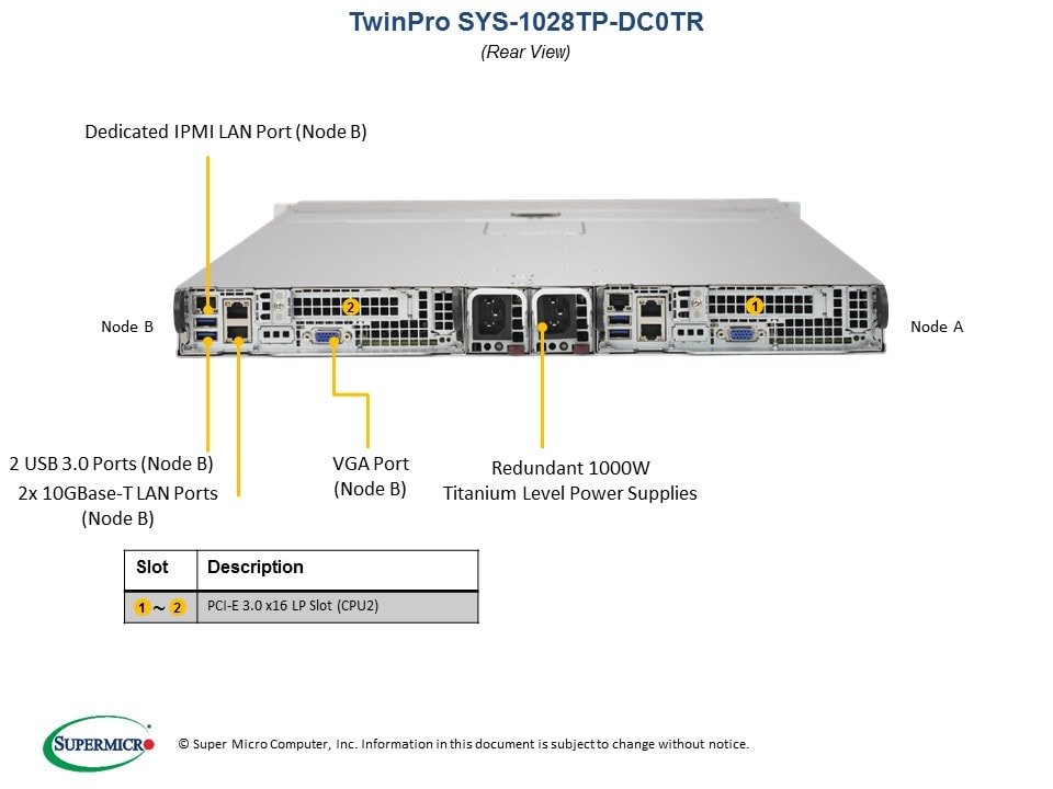 Supermicro SYS-1028TP-DC0TR — front view