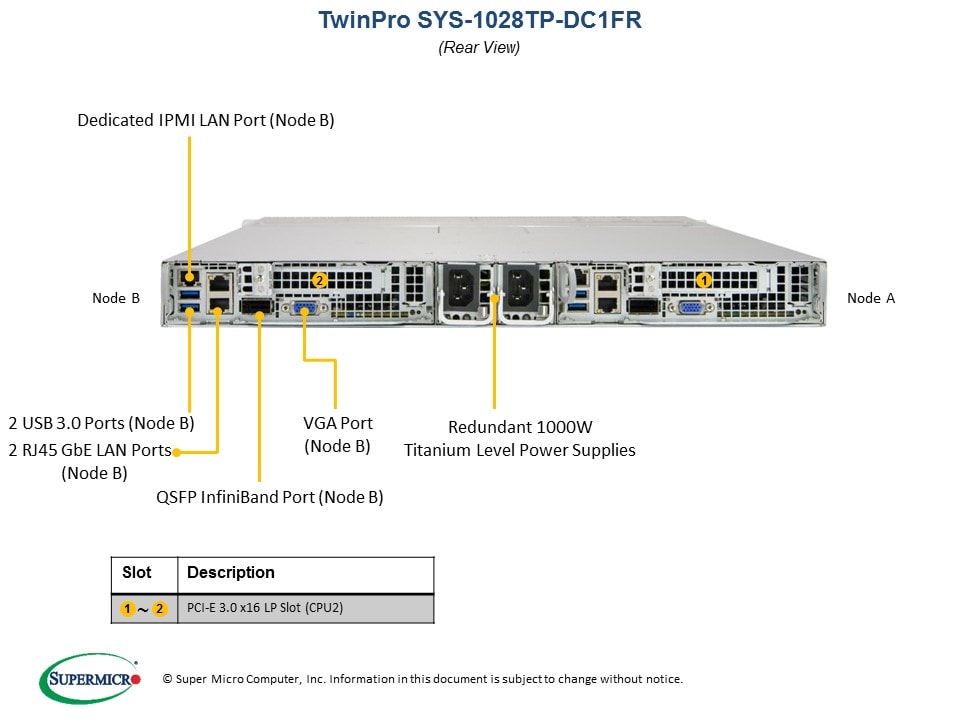 Supermicro SYS-1028TP-DC1FR — front view