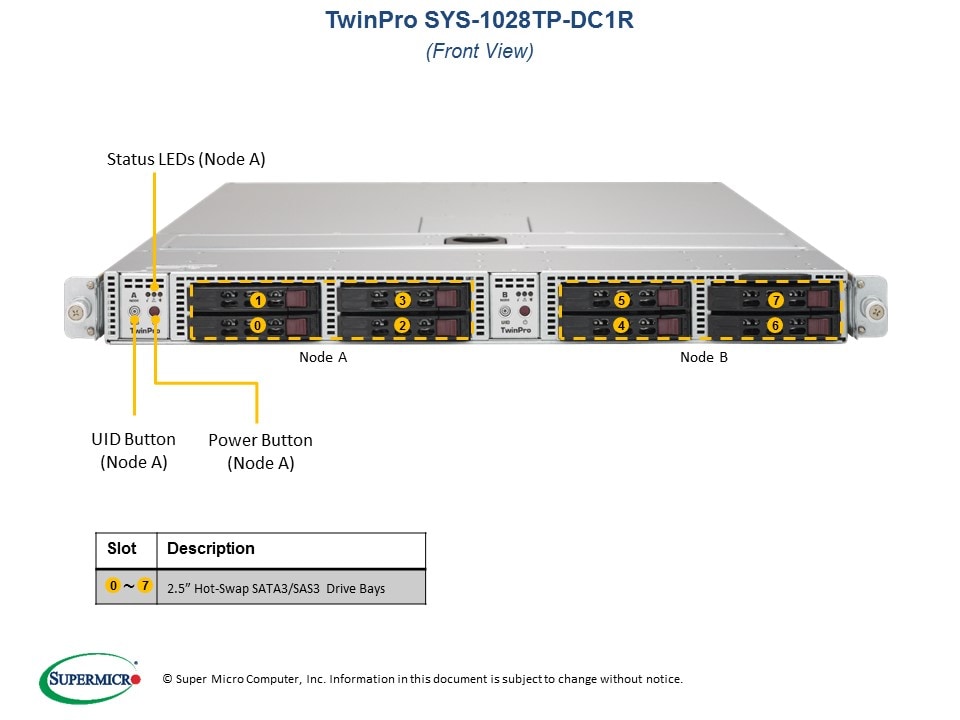 Supermicro SYS-1028TP-DC1R — angle view
