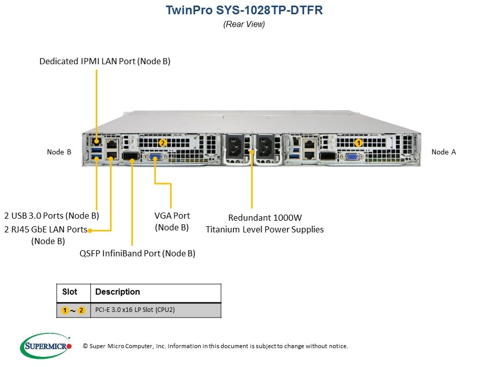 Supermicro SYS-1028TP-DTFR — front view