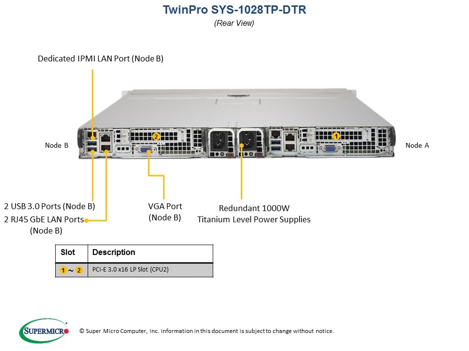 Supermicro SYS-1028TP-DTR — front view