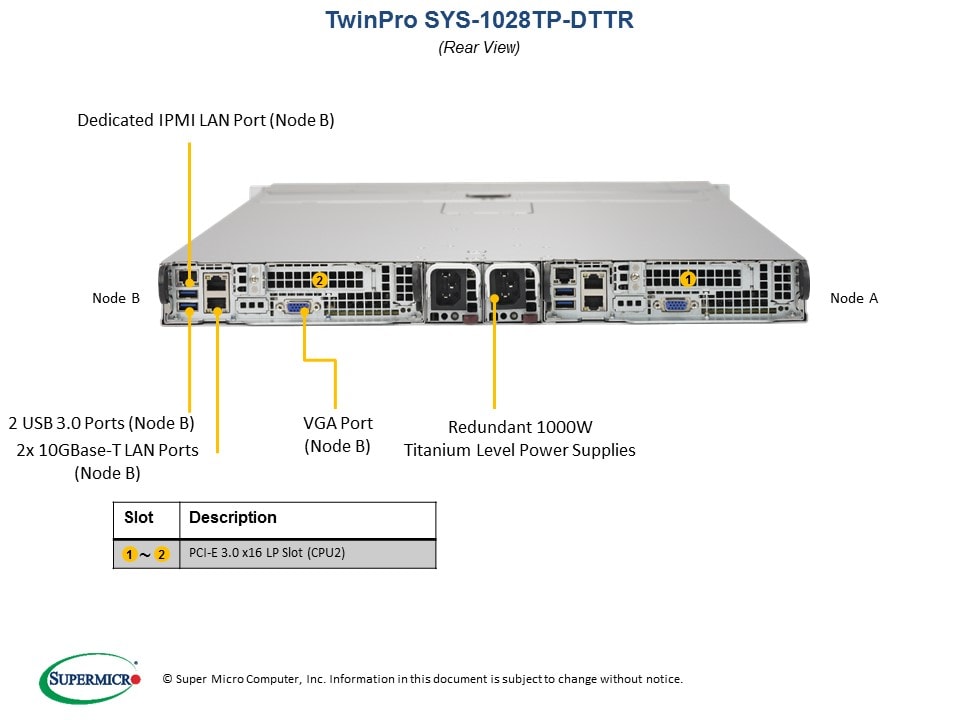 Supermicro SYS-1028TP-DTTR — front view