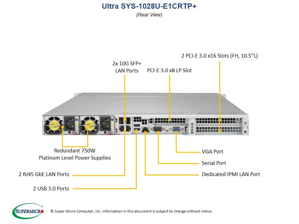 Supermicro SYS-1028U-E1CRTP — front view