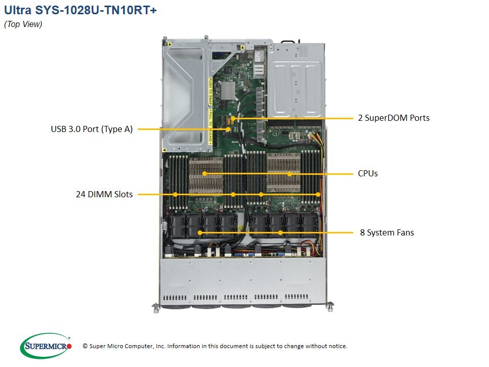 Supermicro SYS-1028U-TN10RT — rear view