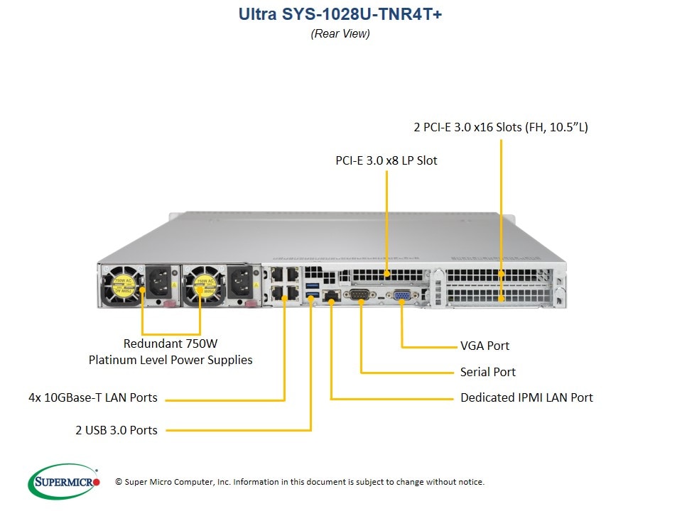 Supermicro SYS-1028U-TNR4T — front view