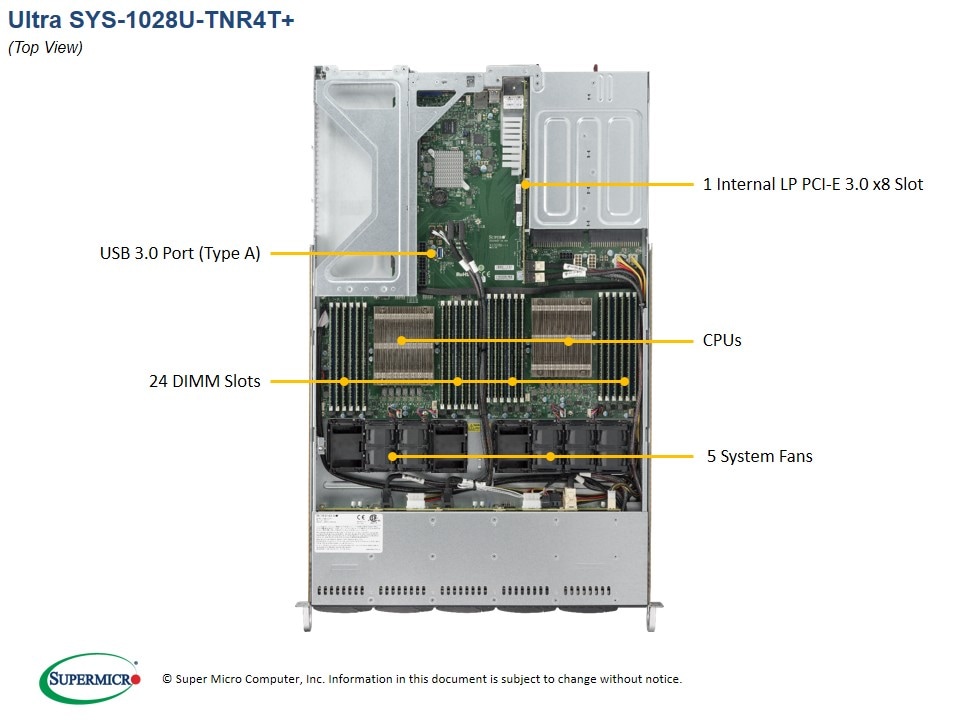 Supermicro SYS-1028U-TNR4T — rear view