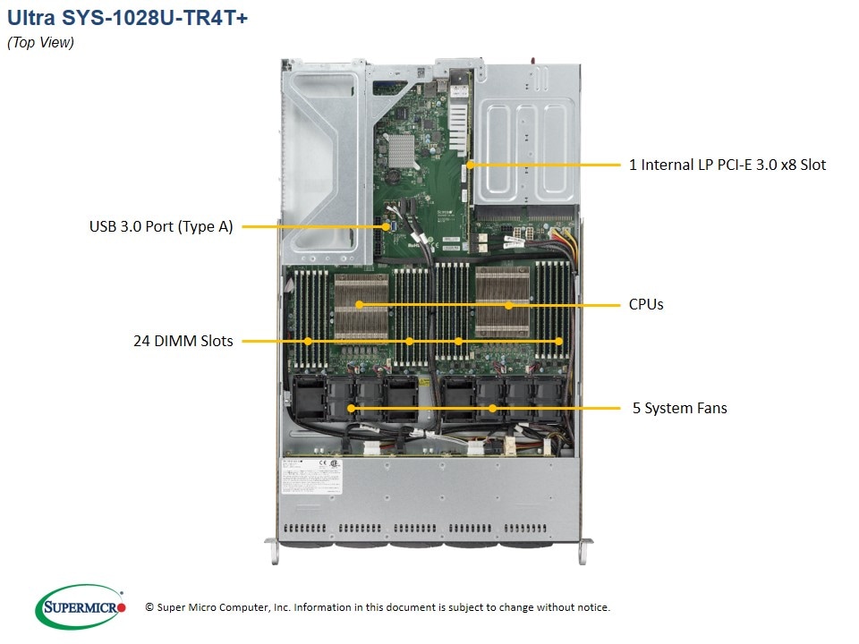 Supermicro SYS-1028U-TR4T — rear view