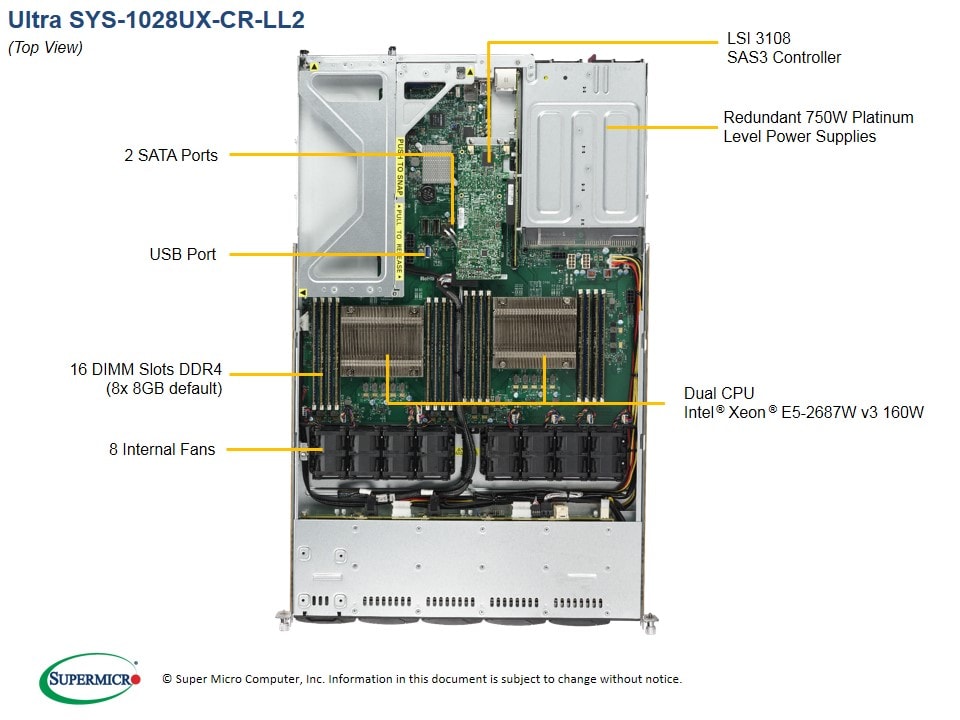 Supermicro SYS-1028UX-CR-LL2 — rear view