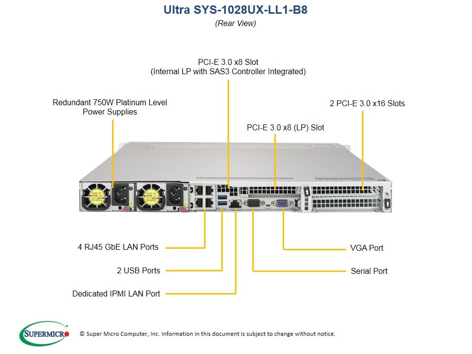 Supermicro SYS-1028UX-LL1-B8 — front view