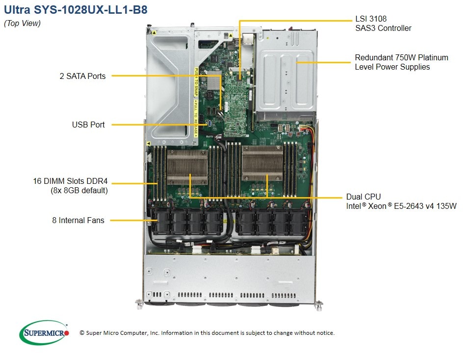Supermicro SYS-1028UX-LL1-B8 — rear view