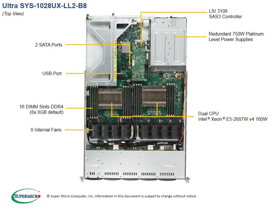 Supermicro SYS-1028UX-LL2-B8 — rear view