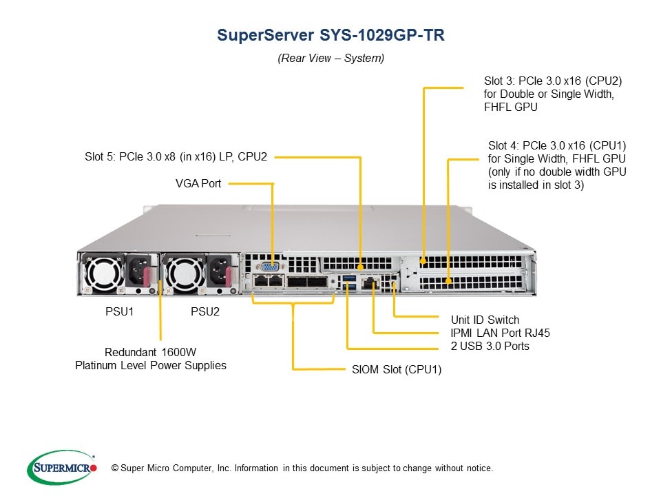 Supermicro SYS-1029GP-TR — front view