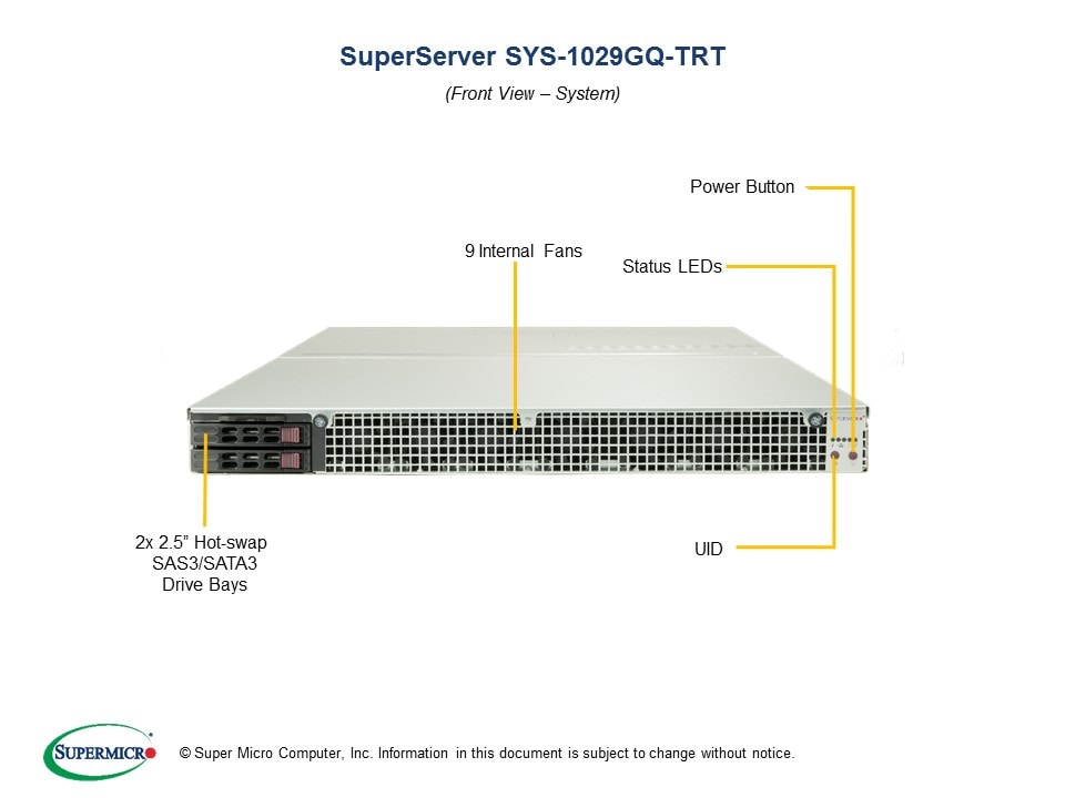 Supermicro SYS-1029GQ-TRT — angle view