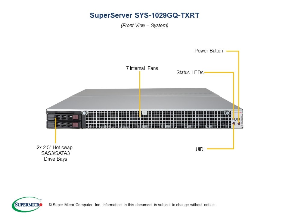Supermicro SYS-1029GQ-TXRT — angle view