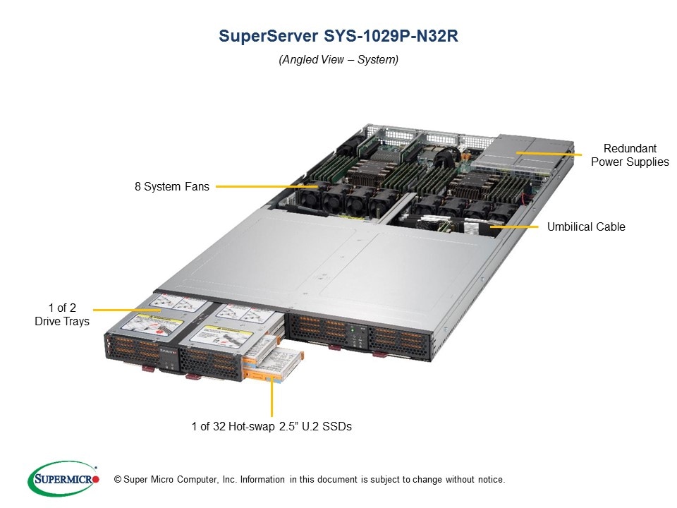 Supermicro Server SYS-1029P-N32R