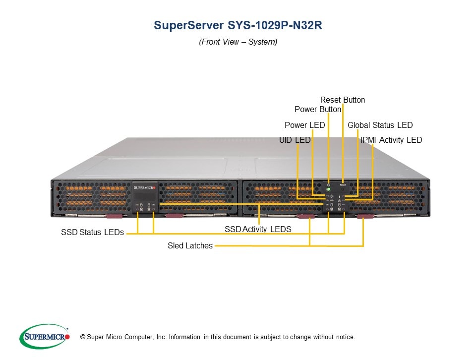 Supermicro SYS-1029P-N32R — angle view