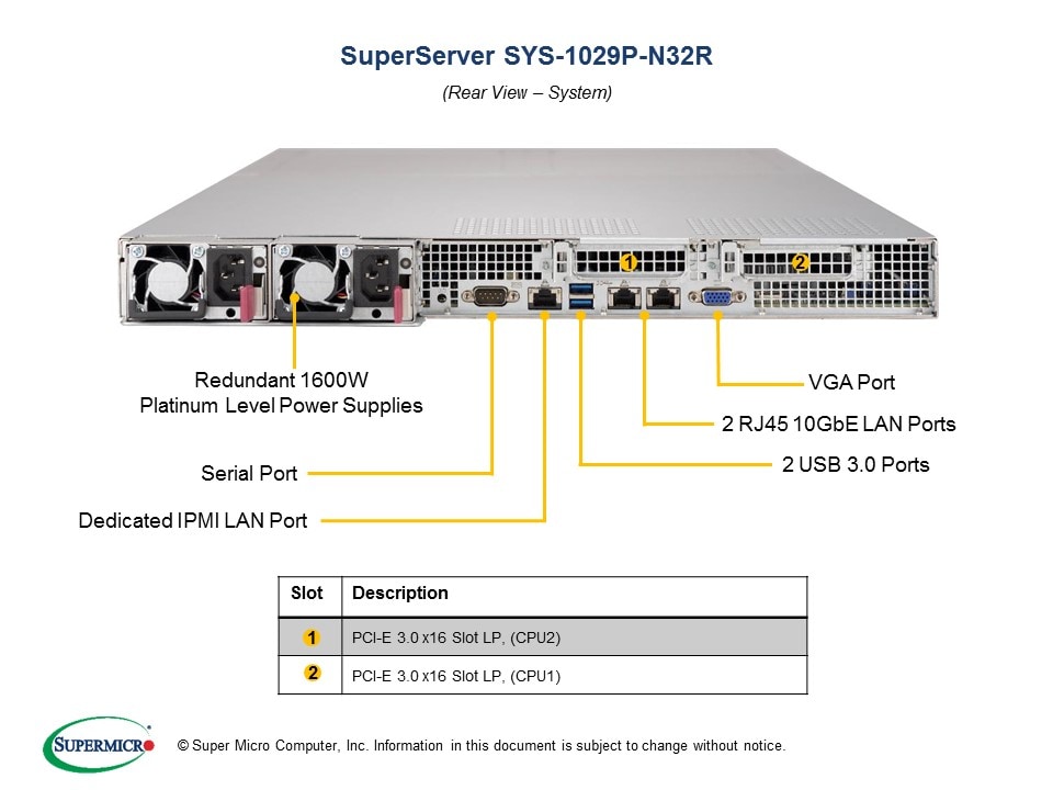 Supermicro SYS-1029P-N32R — front view
