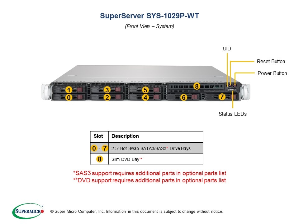 Supermicro SYS-1029P-WT — angle view