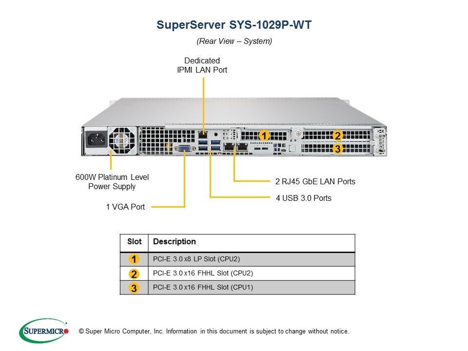 Supermicro SYS-1029P-WT — front view