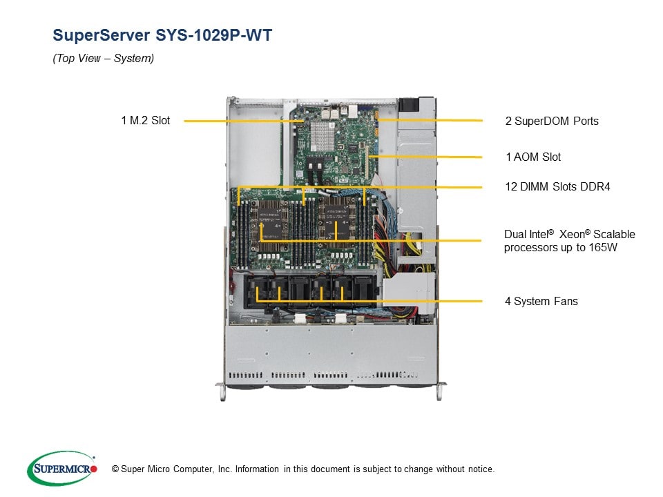 Supermicro SYS-1029P-WT — rear view