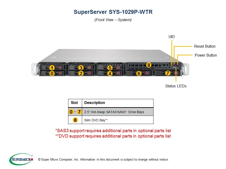 Supermicro SYS-1029P-WTR — angle view
