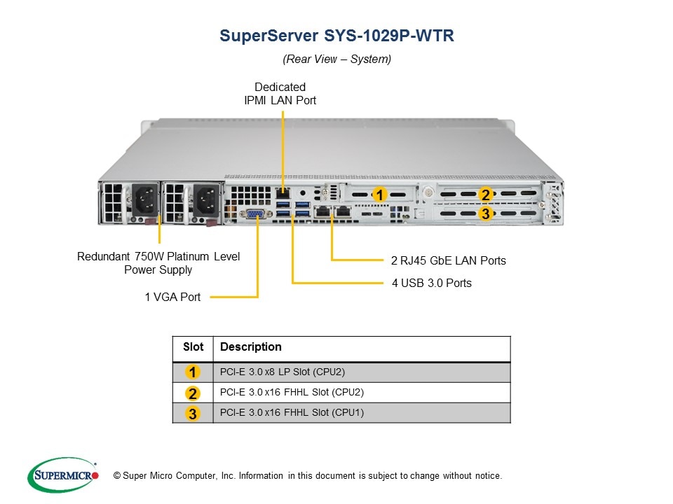 Supermicro SYS-1029P-WTR — front view