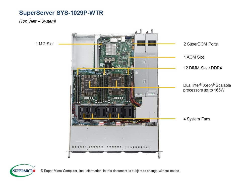 Supermicro SYS-1029P-WTR — rear view
