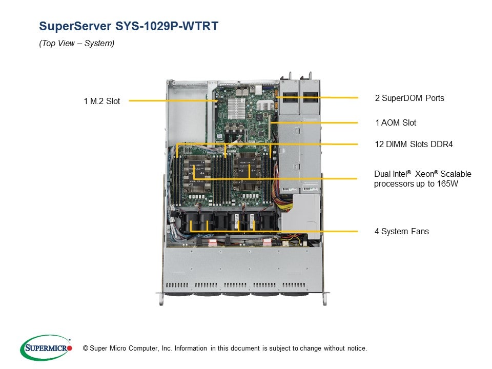 Supermicro SYS-1029P-WTRT — rear view