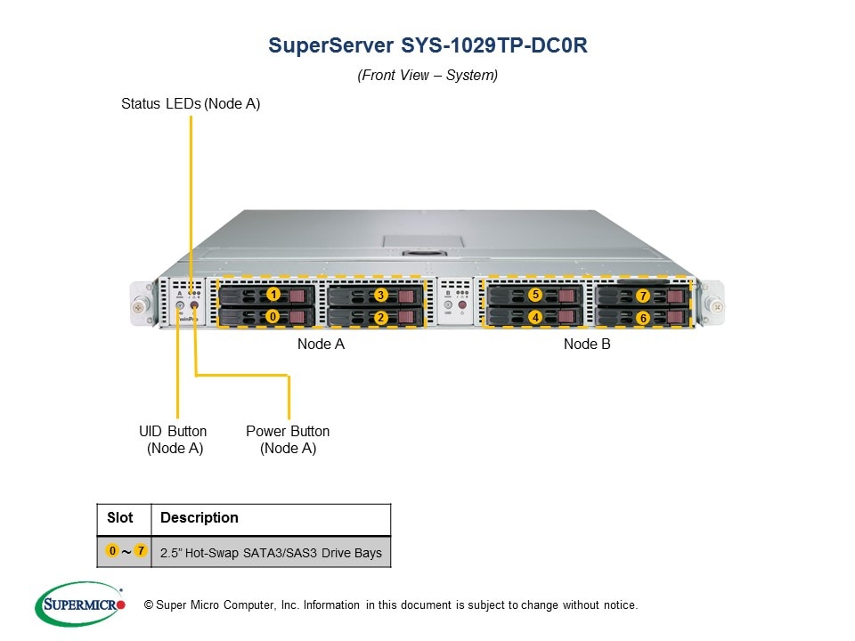 Supermicro SYS-1029TP-DC0R — angle view