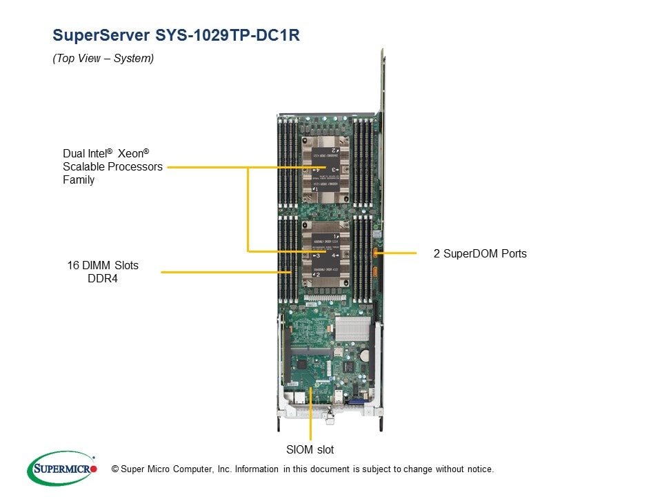 Supermicro SYS-1029TP-DC1R — rear view