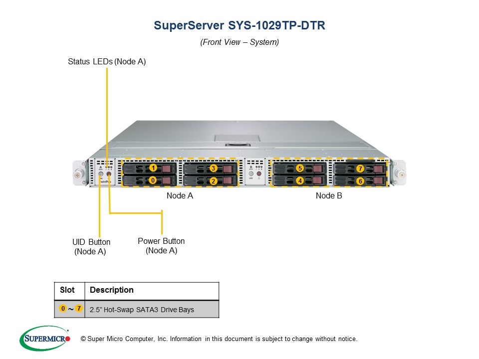 Supermicro SYS-1029TP-DTR — angle view