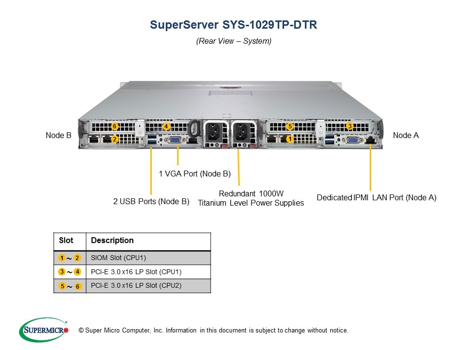 Supermicro SYS-1029TP-DTR — front view