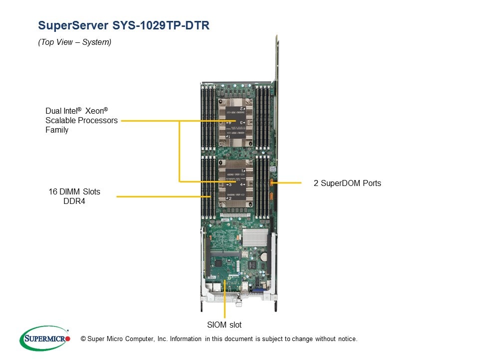 Supermicro SYS-1029TP-DTR — rear view