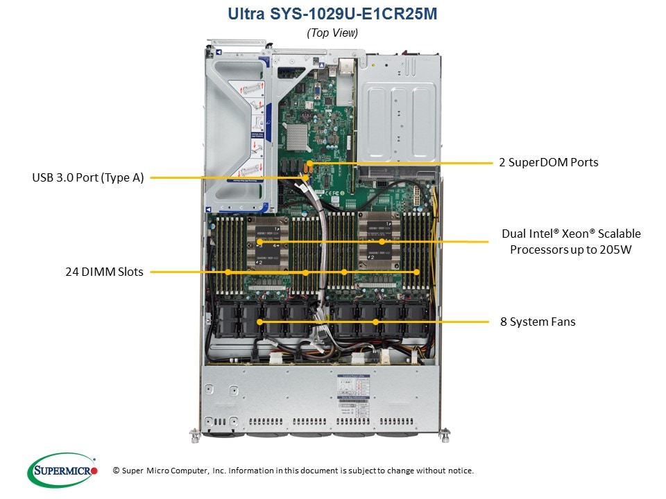 Supermicro SYS-1029U-E1CR25M — rear view