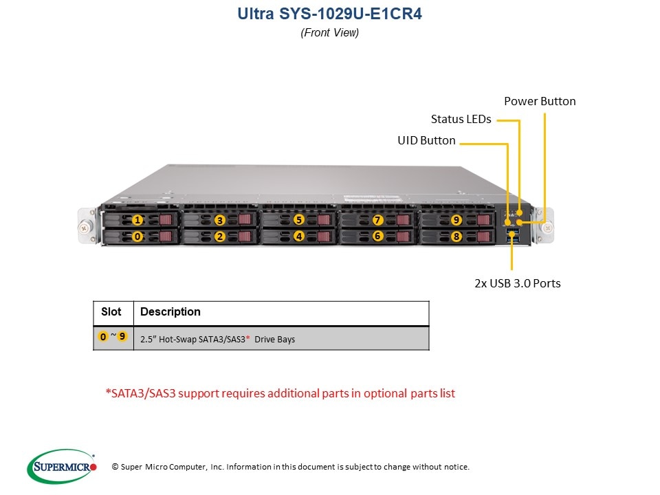 Supermicro SYS-1029U-E1CR4 — angle view