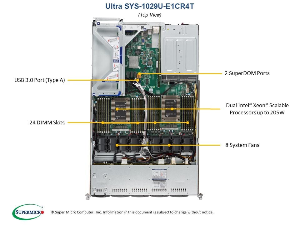 Supermicro SYS-1029U-E1CR4T — rear view