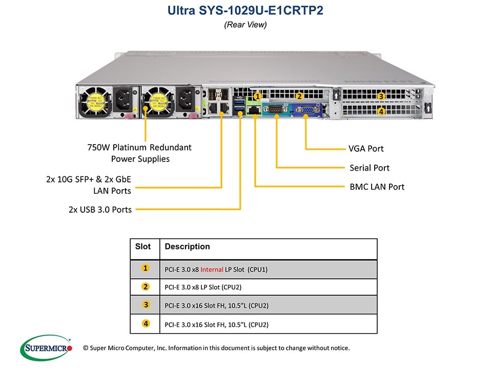 Supermicro SYS-1029U-E1CRTP2 — front view