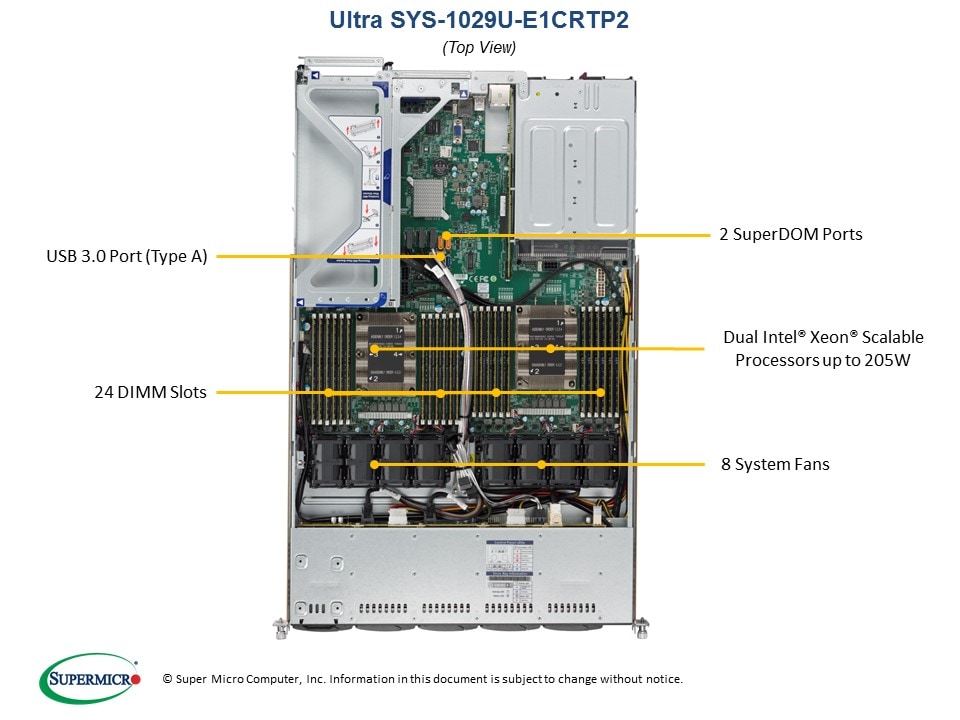Supermicro SYS-1029U-E1CRTP2 — rear view