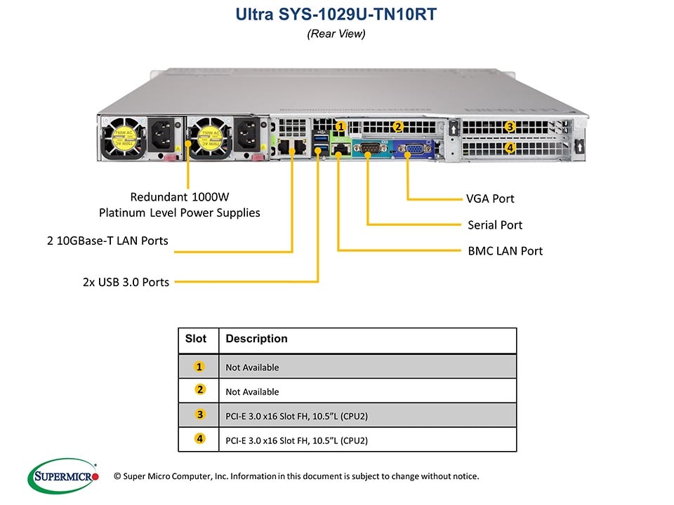 Supermicro SYS-1029U-TN10RT — front view