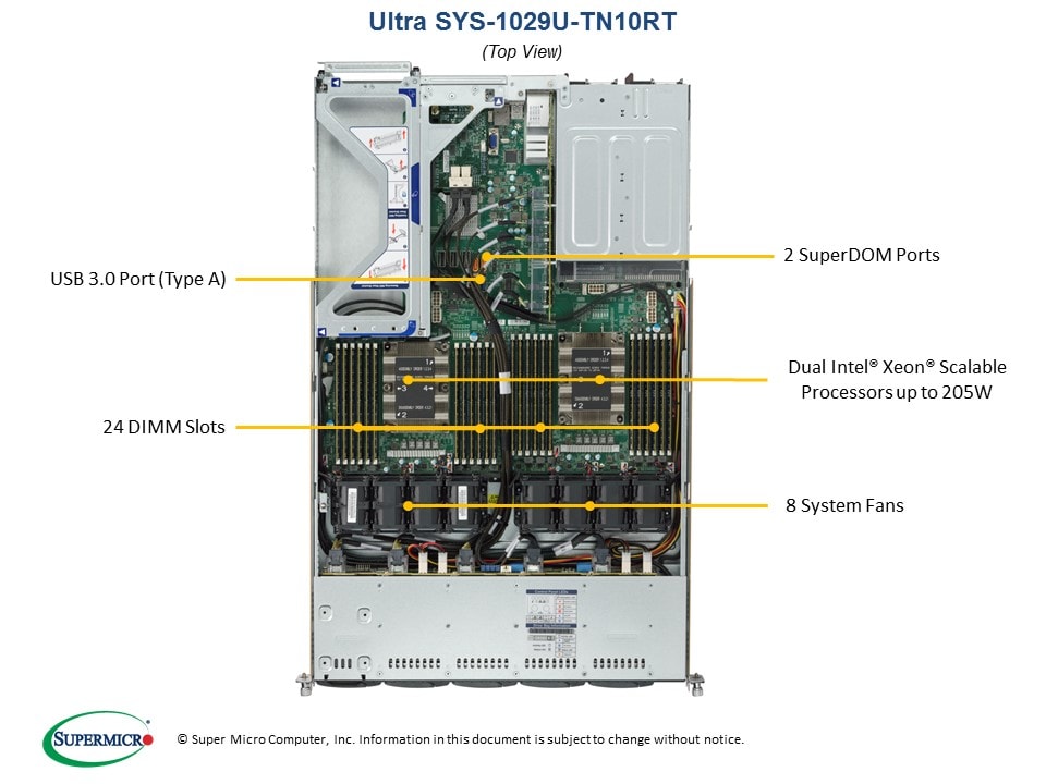 Supermicro SYS-1029U-TN10RT — rear view