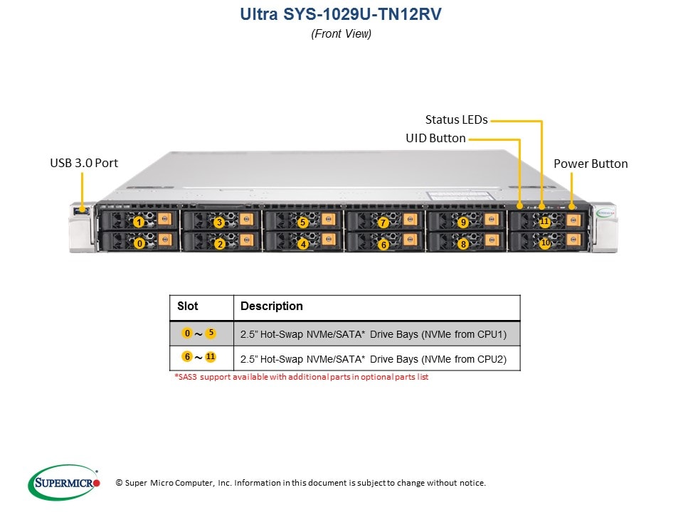 Supermicro SYS-1029U-TN12RV — angle view