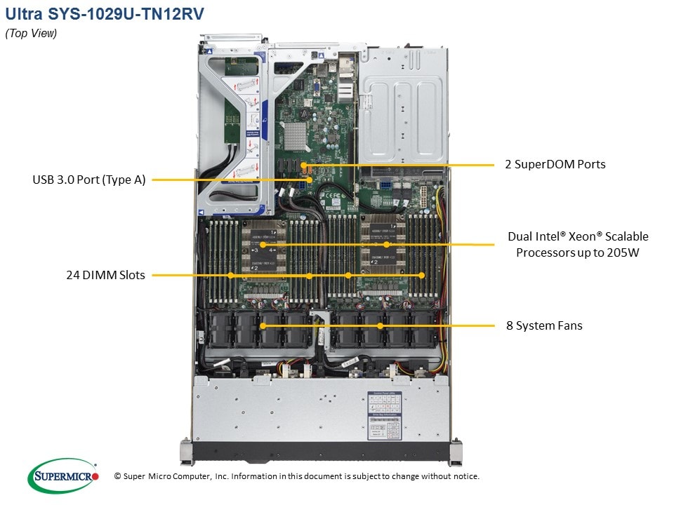 Supermicro SYS-1029U-TN12RV — rear view