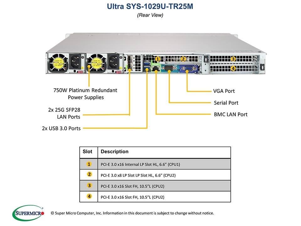 Supermicro SYS-1029U-TR25M — front view